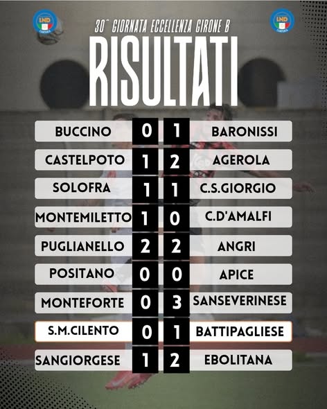 Risultati e classifica del campionato di Eccellenza girone B...
