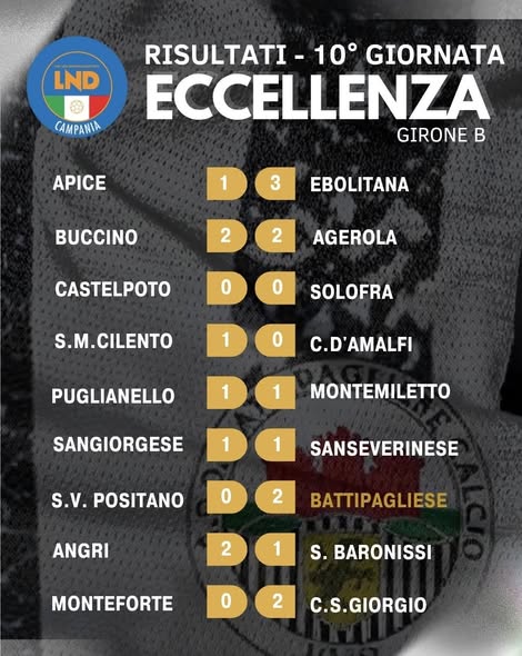 Risultati e classifica del campionato di Eccellenza girone B...