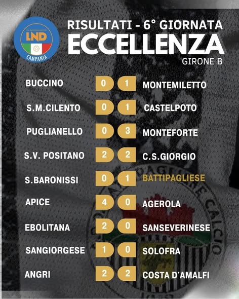 Risultati e classifica del campionato di Eccellenza girone B...