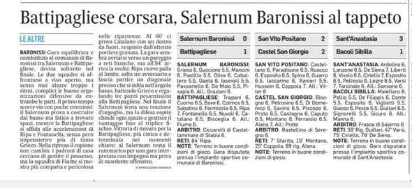 Buongiorno rassegnastampa ForzaBattipagliese...