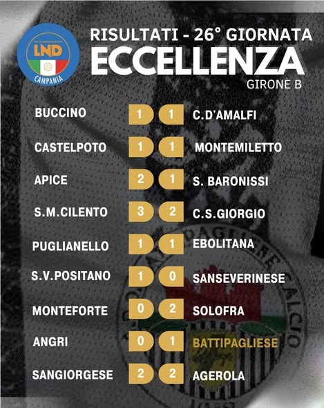 Risultati e classifica del campionato di Eccellenza girone B...